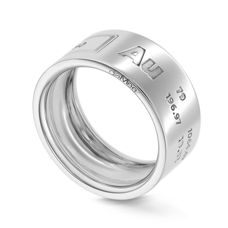 Atomeec Gold Ring